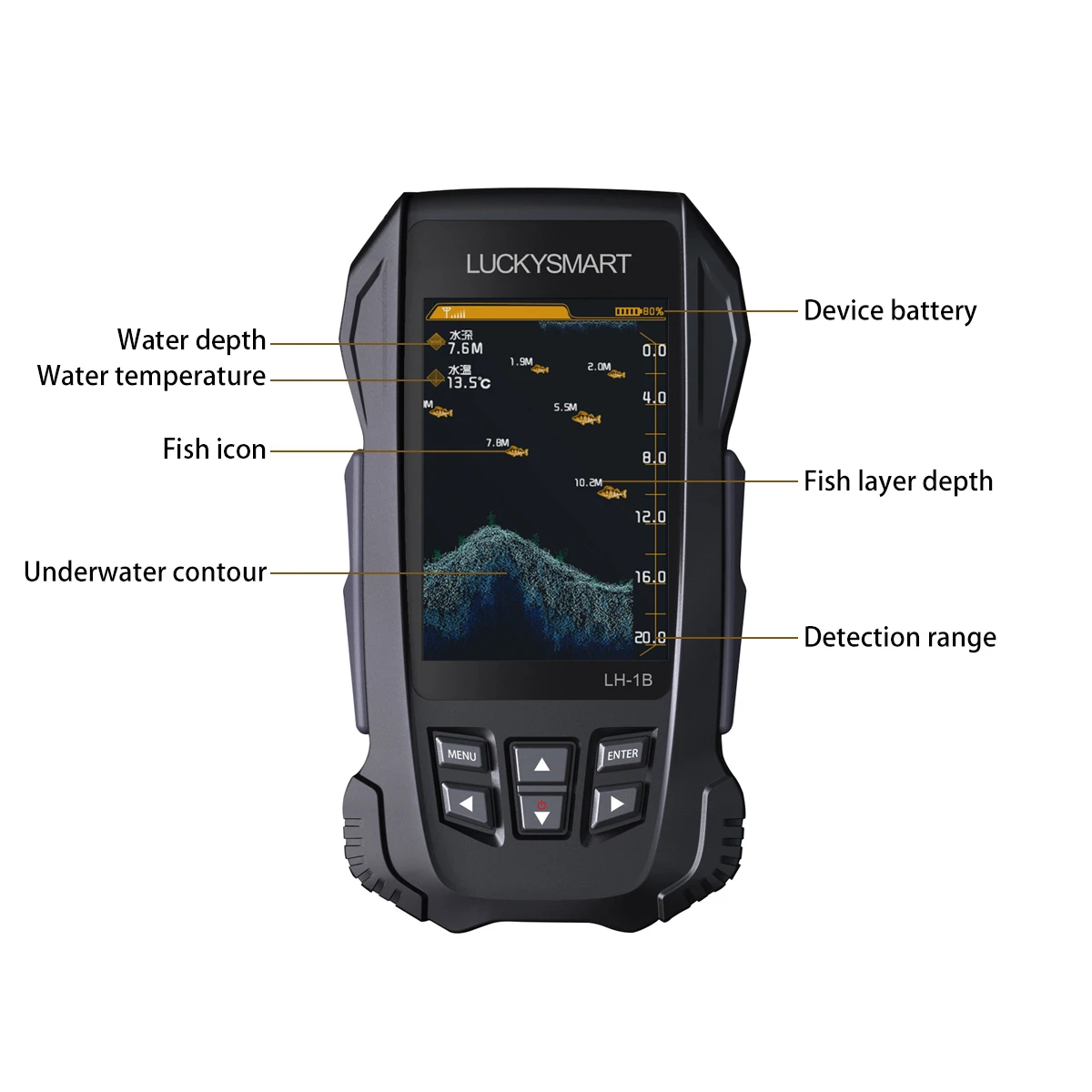 Lucky LuckySmart Wireless Fish Finder LH-1B 2 Lucky LuckySmart Wireless Fish Finder LH-1B - Afbeelding 2